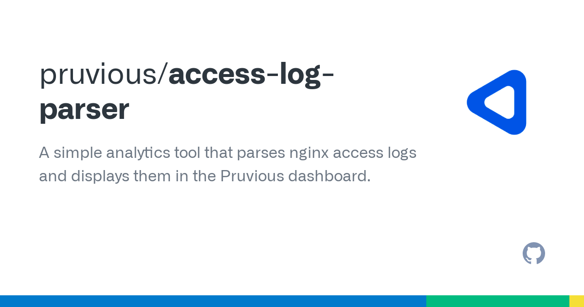 Nginx access log parser made with Pruvious